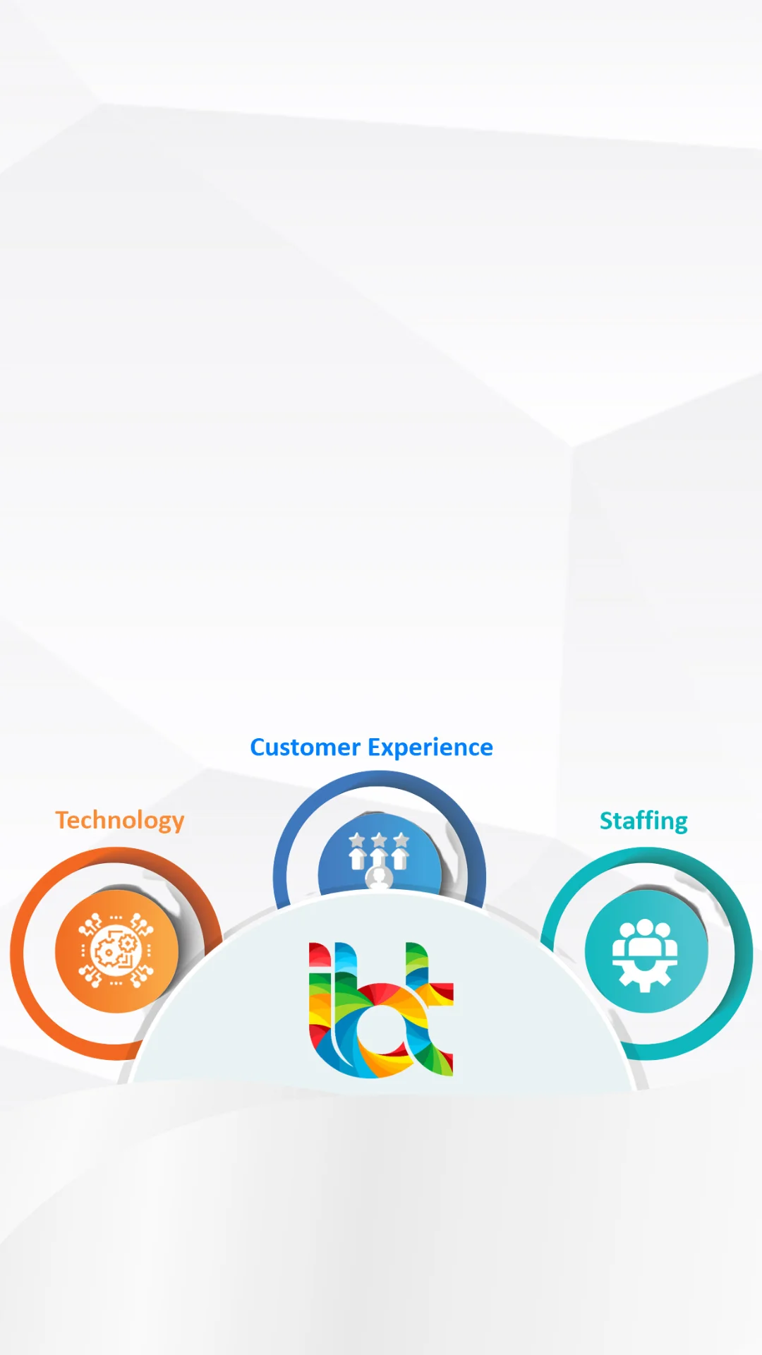 List Of Business Banner